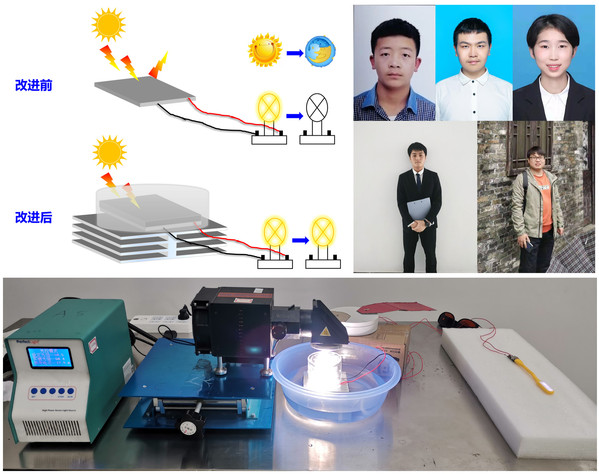 要闻丨学院圆满完成第十四届全国大学生节能减排社会实践与科技竞赛全校参赛组织工作